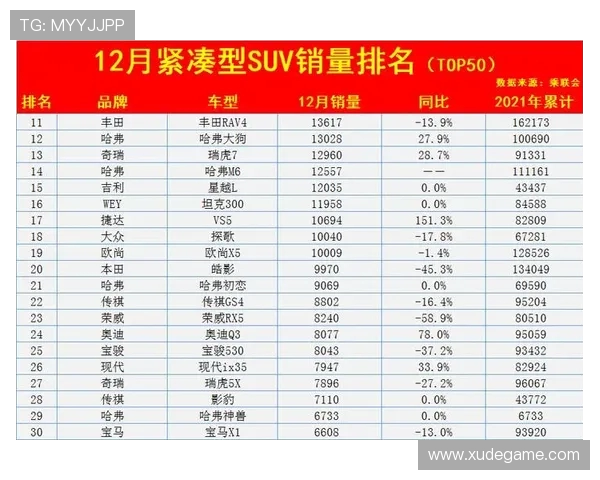 北京足球队在洲际杯积分榜上以62分稳居第一名表现出色