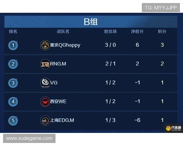 王者荣耀深度解析RNG战队的运营策略与成功之道