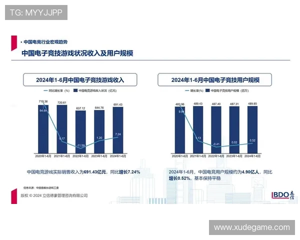 全球电竞生态升级推动新世代职业玩家崛起与多元产业联动趋势解析