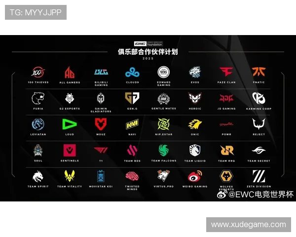 电竞界最新动态：全球电竞巨头联合推出跨界合作计划